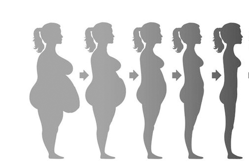 減肥為什么那么難？因?yàn)槟銢]有把握住這4點(diǎn)