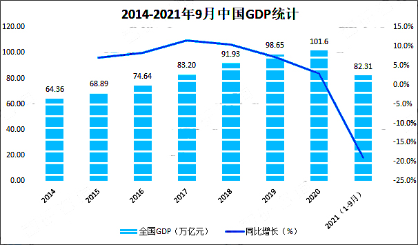 2021中國(guó)健身行業(yè)發(fā)展環(huán)境（PEST）分析：疫情催化健身需求，未來(lái)發(fā)展空間巨大 